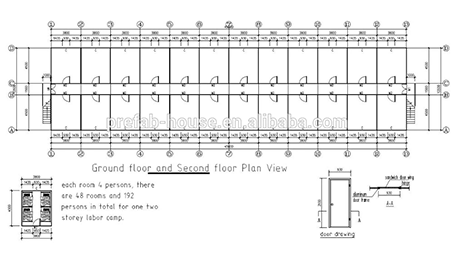 Điều kiện mô-đun nhà chứa